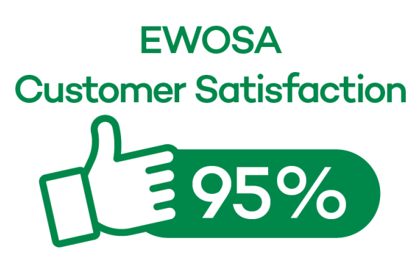 Ewosa016 Email Icon And Graphics Satisfaction 95 Per Cent