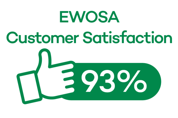 Ewosa016 Email Icon And Graphics Satisfaction 93