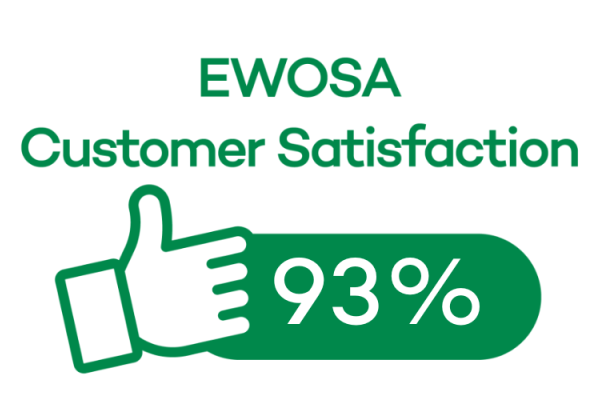 2025 04 Customer satisfaction graphic