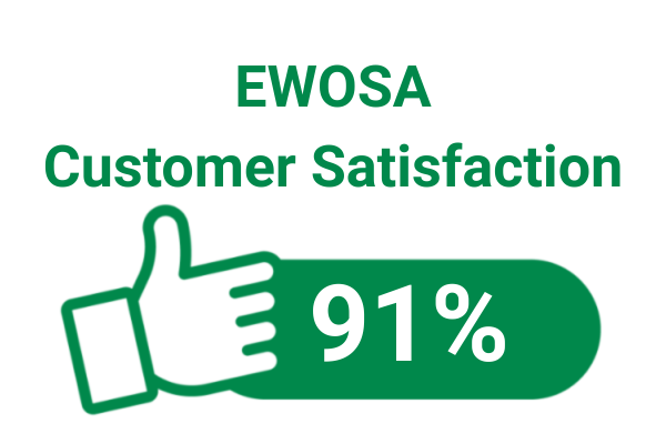 Customer Satisfaction
