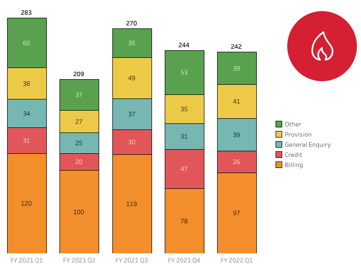 Gas-Issues_sep-21.png#asset:32033